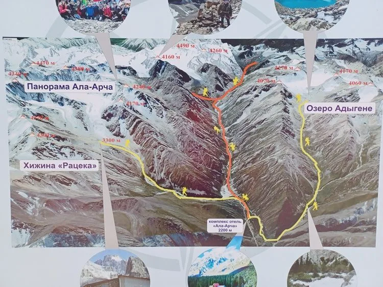 Mapa con diferentes excursiones en el parque nacional de Ala Archa